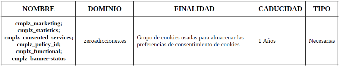 cookies zeroadicciones
